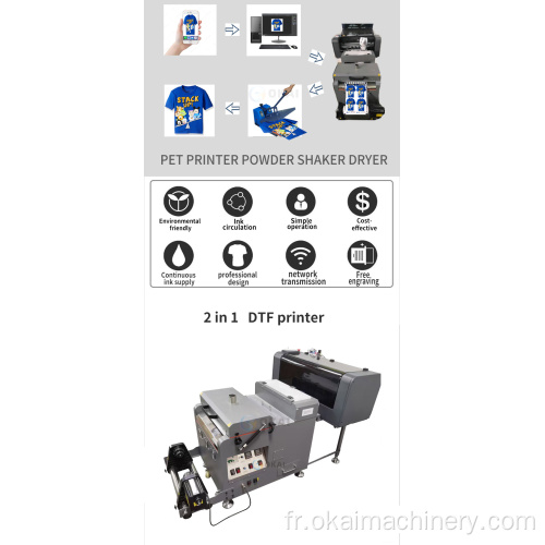 Tête d&#39;impression thermique pour imprimante DTF transfert de t-shirt xp600/ I3200